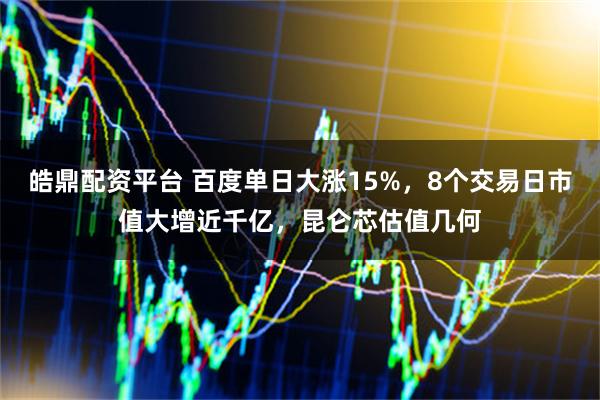皓鼎配资平台 百度单日大涨15%，8个交易日市值大增近千亿，昆仑芯估值几何